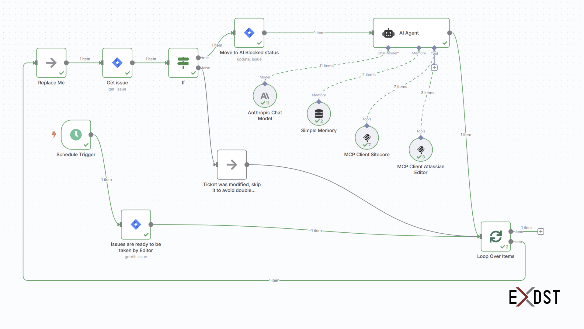 Cover Image for Sitecore MCP Server: Tasks from Jira