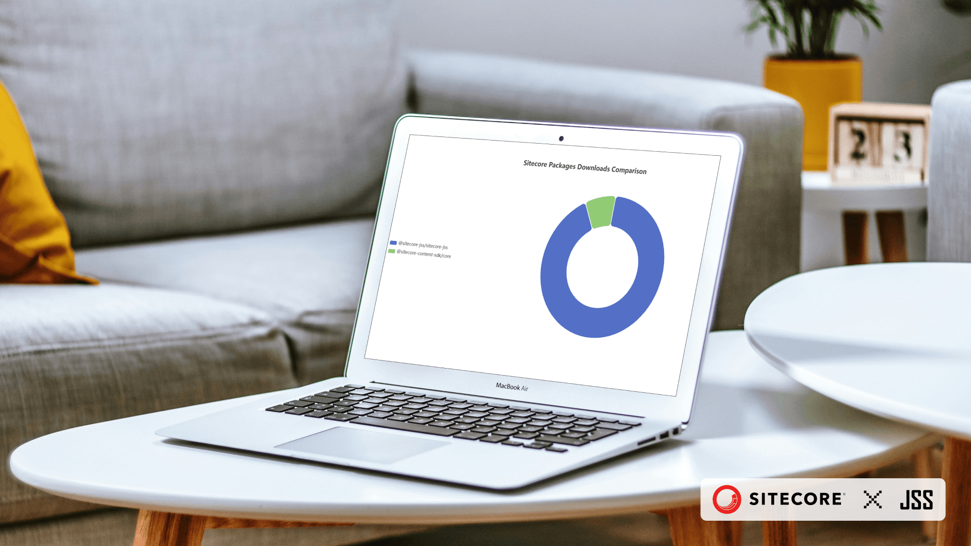 Cover Image for Sitecore Statistics: September 2025