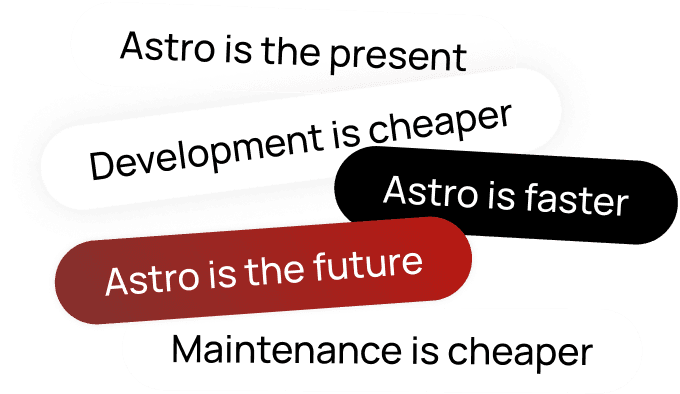 Astro features mobile