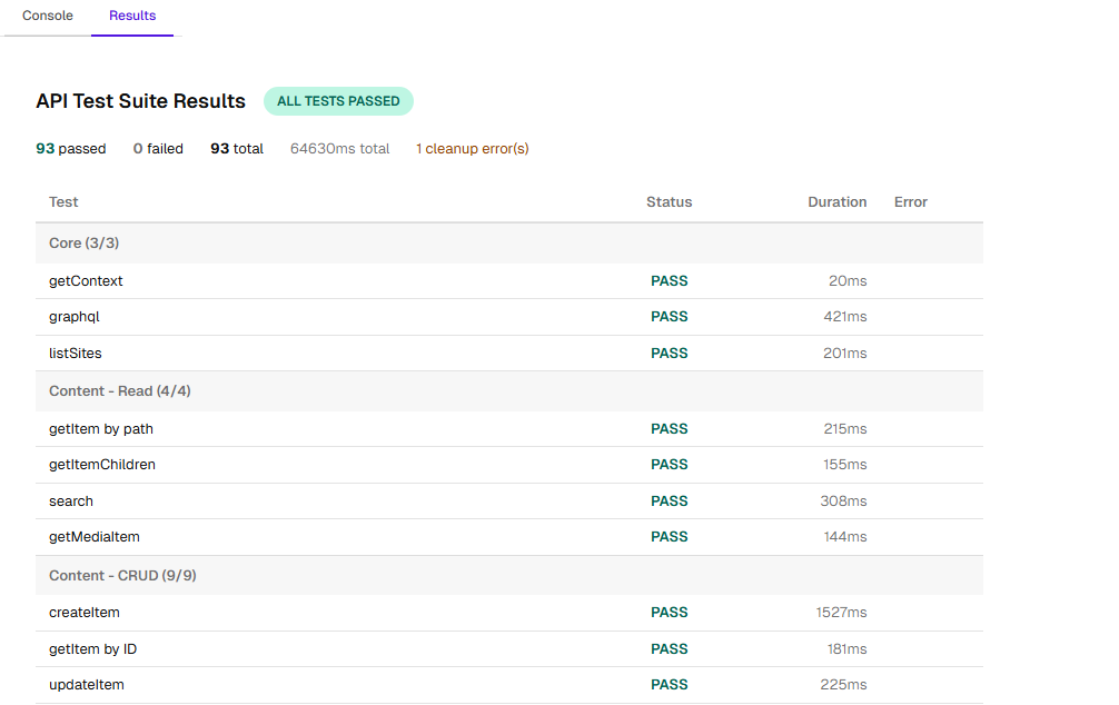 All integration tests passing
